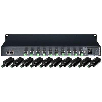 Aiphone IPW-10VC rack mount 2-wire network adaptor kit