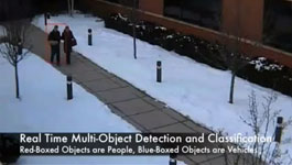 Clip Library-Real time multi-object detection and classification