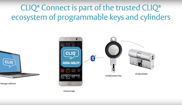 CLIQ® Connect - Access control management for the mobile world