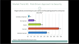 Sony and Vidsys presentation on improving situation management featuring industry experts