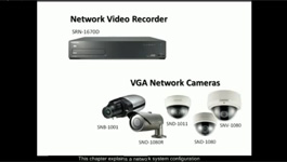 Samsung security camera store setup