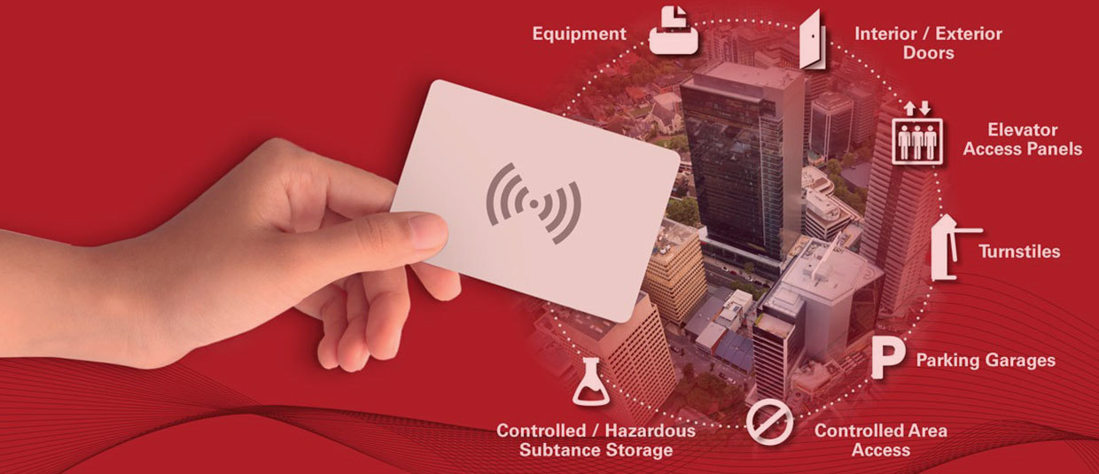 RFID and smartphone readers in physical access control